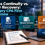 Business Continuity vs. Disaster Recovery: What Every CPA Firm Should Know