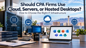 Should CPA Firms Use Cloud, Servers, or Hosted Desktops? How to Choose the Right IT Infrastructure